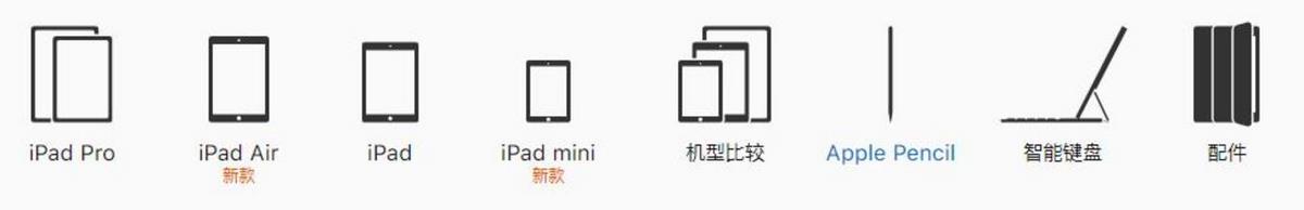 苹果偷偷发布ipad，前有华为小米后有大屏手机，怎么办？        